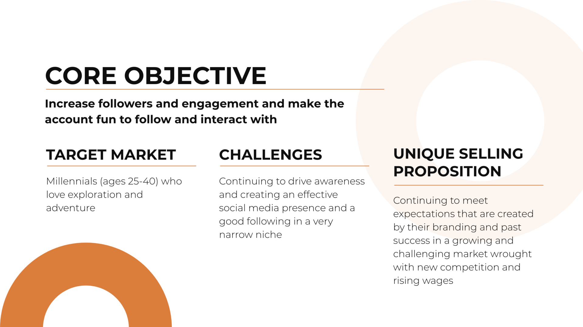 App Marketing Strategy