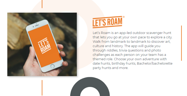 Let's Roam App Marketing Strategy